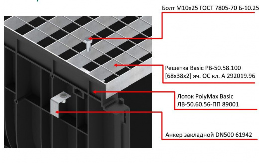Анкер закладной DN500 61942